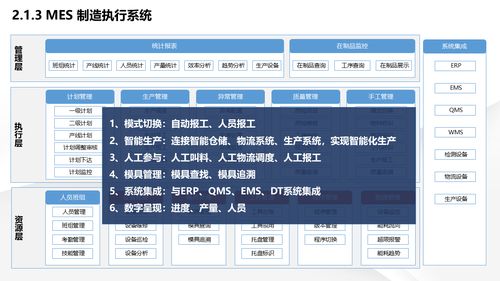 智能制造新篇章 解讀數(shù)字化轉(zhuǎn)型中的智慧工廠建設解決方案與信息系統(tǒng)集成服務